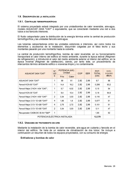 Imagen de Memoria para realizar las instalaciones térmicas en unas oficinas