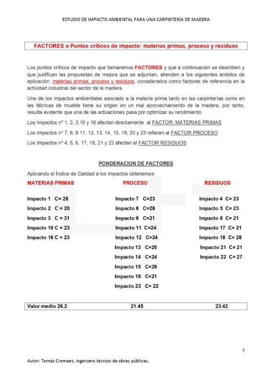 Imagen de Estudio de impacto ambiental para una carpintería de madera
