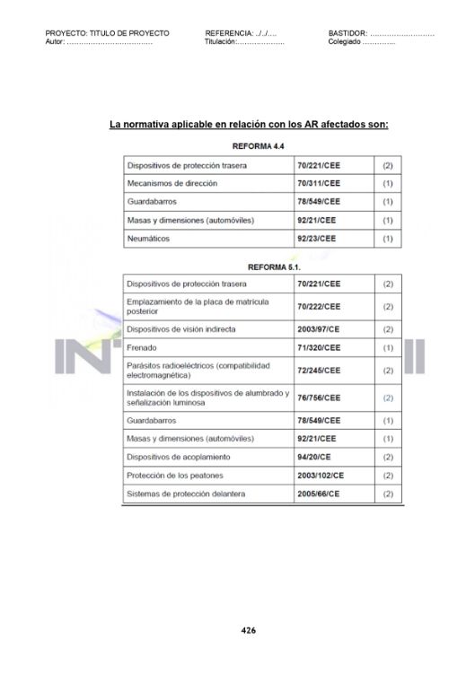 Imagen de Proyecto para homologar reformas en Toyota Corolla 1.6 G6 A-0 1999