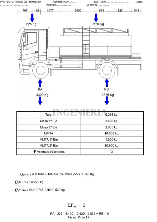 Imagen de Proyecto de homologación de camión para colocar cisterna de agua potable