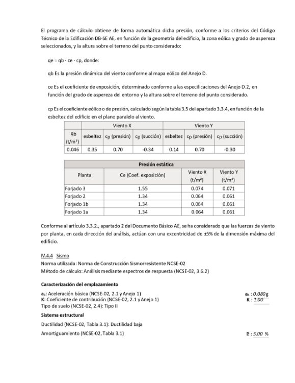 Imagen de Proyecto de refuerzo de forjado con capa de compresión