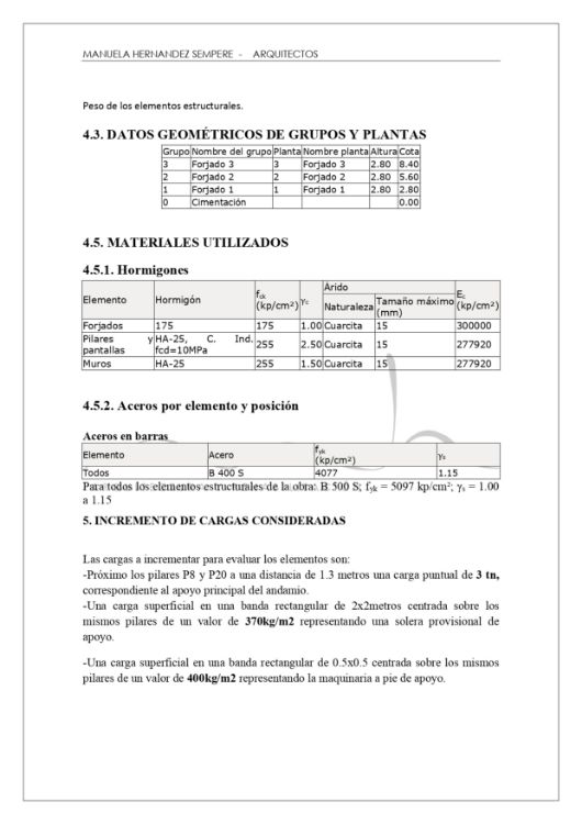 Imagen de Informe técnico para evaluar la resistencia de un forjado para colocar un andamio motorizado