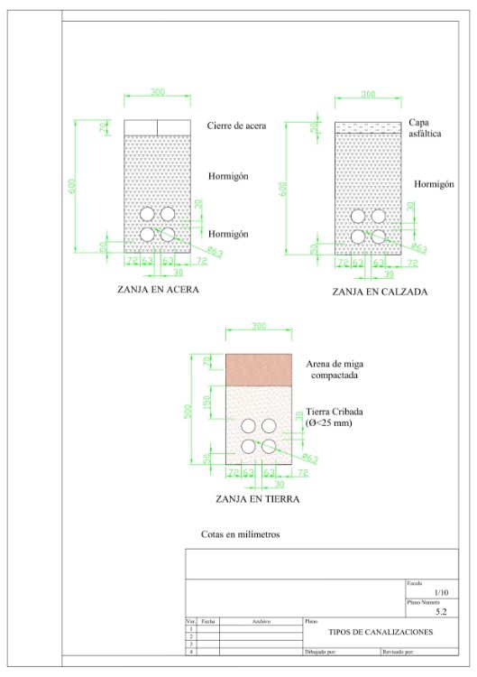 Imagen de Detalles constructivos para realizar la red telecomunicaciones en un edificio