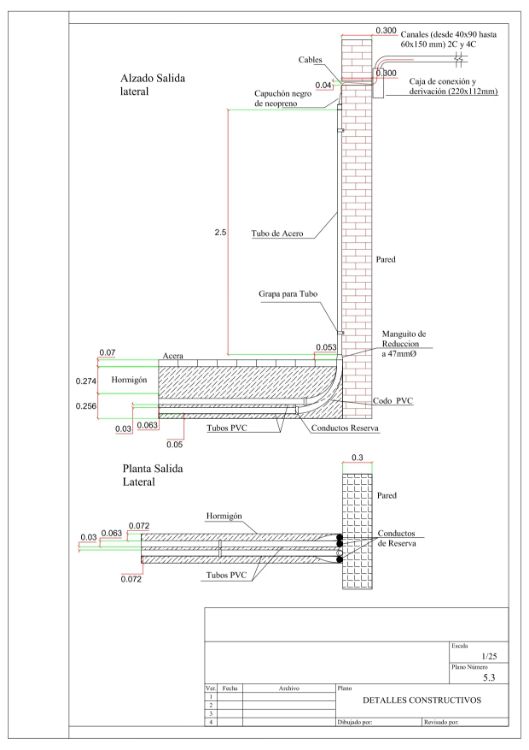 Imagen de Detalles constructivos para realizar la red telecomunicaciones en un edificio