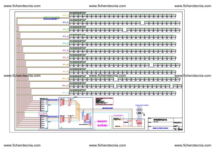 Imagen de Servicio de documentación para proyecto de instalación fotovoltaica de hasta 50kW