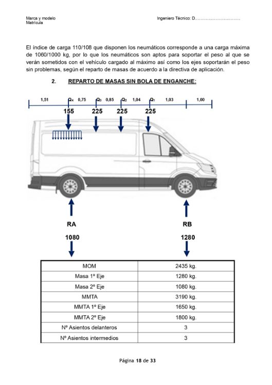 Imagen de Proyecto homologación bola de remolque en furgoneta