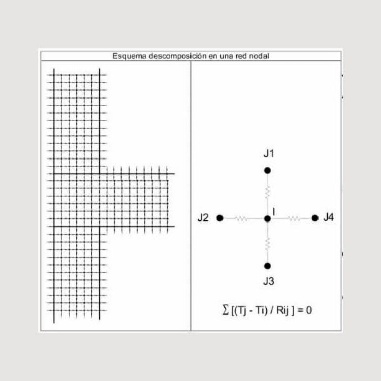 Imagen de Curso online de puentes térmicos