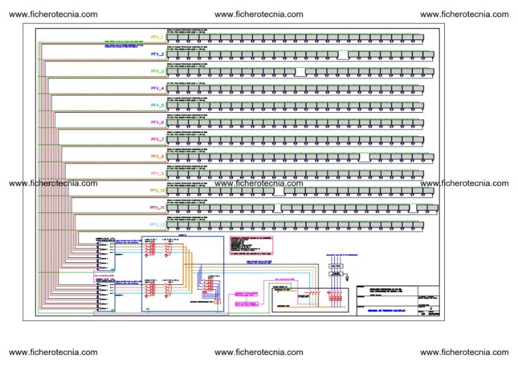 Imagen de Documentación personalizada para proyecto de instalación fotovoltaica de hasta 100kW 