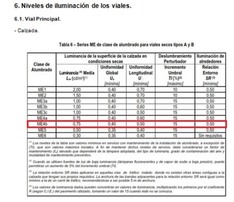 Imagen de Documentación personalizada  para memoria de iluminación exterior de 1 a 5kW