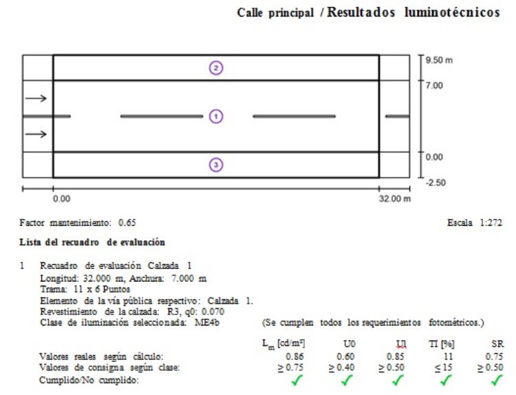 Imagen de Documentación personalizada  para memoria de iluminación exterior de 1 a 5kW