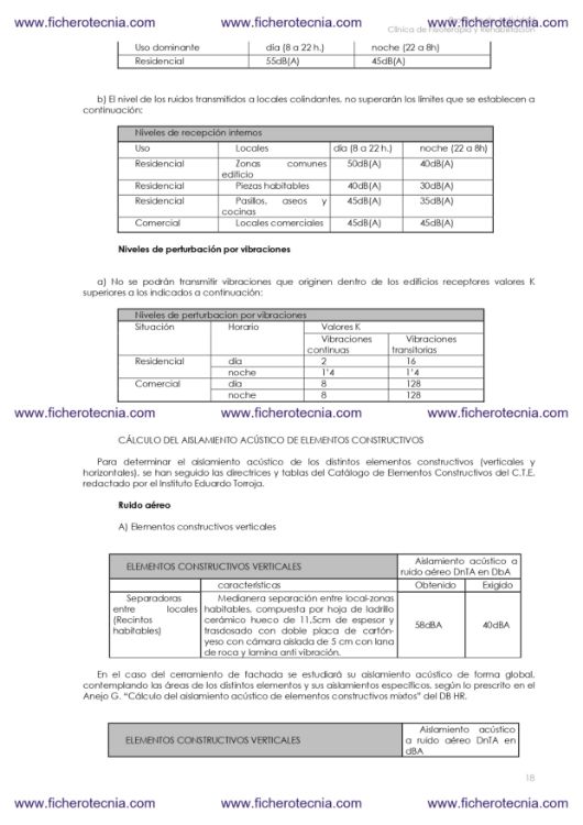 Imagen de Proyecto de apertura para una clínica de fisioterapia