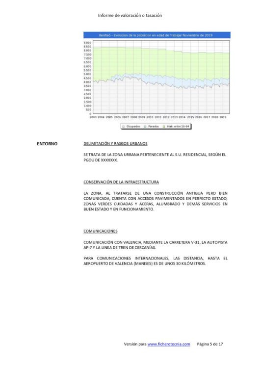 Imagen de Tasación de una vivienda de planta baja en un pueblo