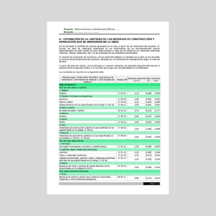 Contenido del proyecto de reforma y actividad de unas oficinas
