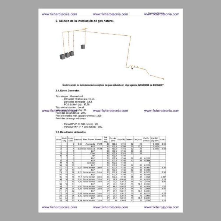 Imagen de Proyecto de gas natural para una lavandería de autoservicio