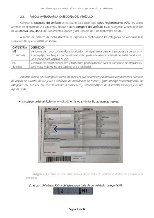 Imagen de Guía técnica + plantillas para gestionar la reforma de un vehículo que no necesite proyecto técnico