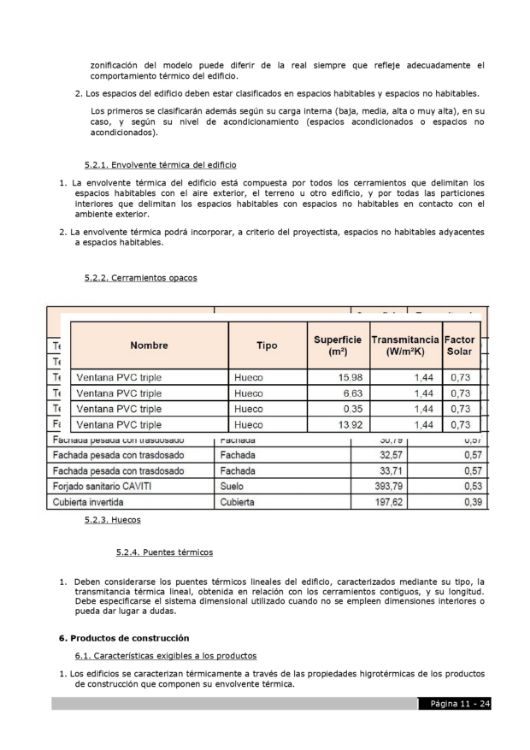 Imagen de Proyecto de cambio de uso de vivienda a guardería infantil en Valencia