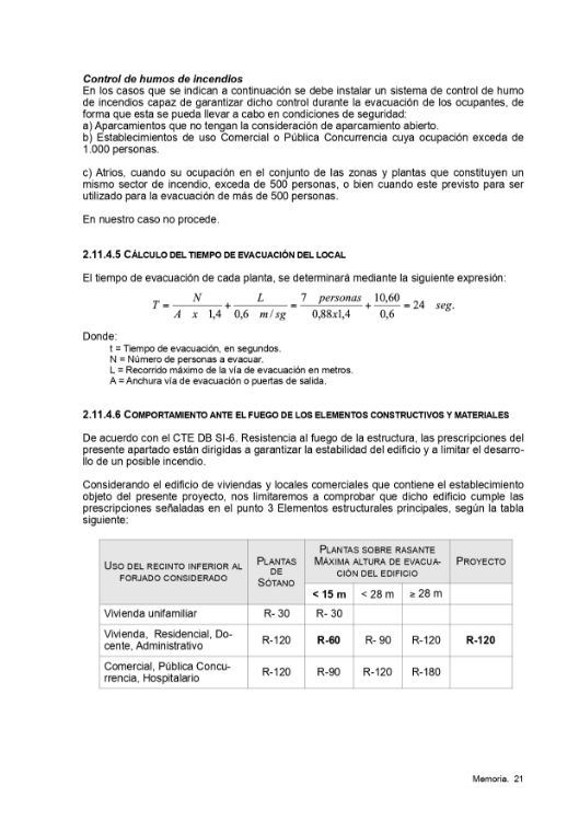 Imagen de Proyecto de apertura para unas oficinas en un local