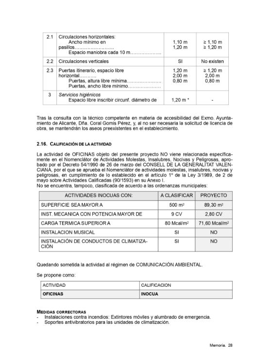 Imagen de Proyecto de apertura para unas oficinas en un local