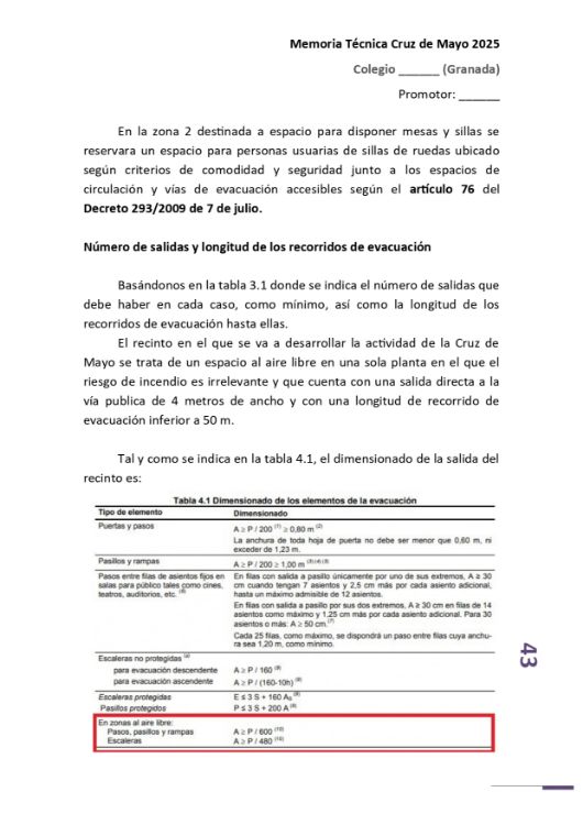 Imagen de Memoria técnica para instalación eventual dentro de un recinto