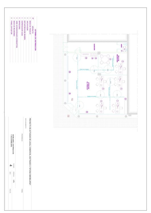 Imagen de Proyecto de actividad para la apertura de una inmobiliaria