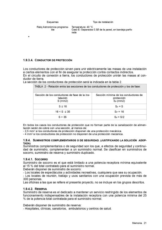 Imagen de Proyecto eléctrico de baja tensión para unas oficinas en un local