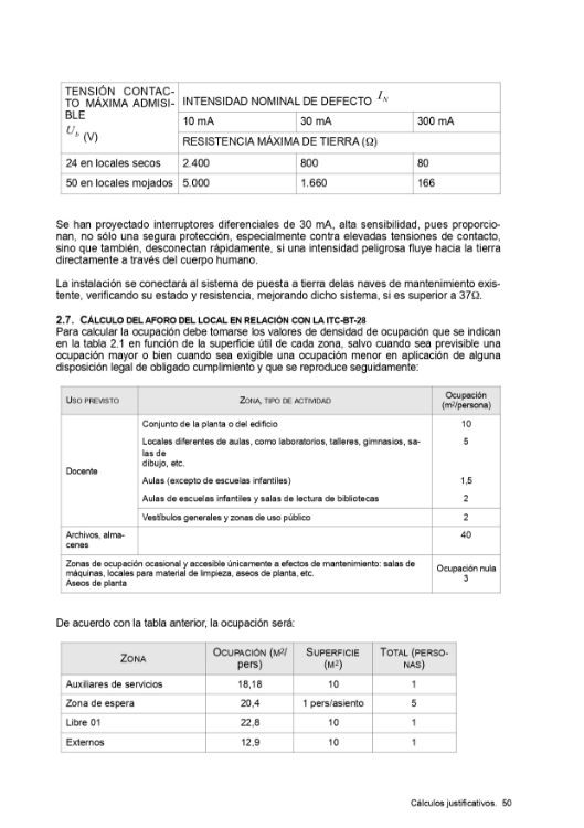Imagen de Proyecto eléctrico de baja tensión para unas oficinas en un local