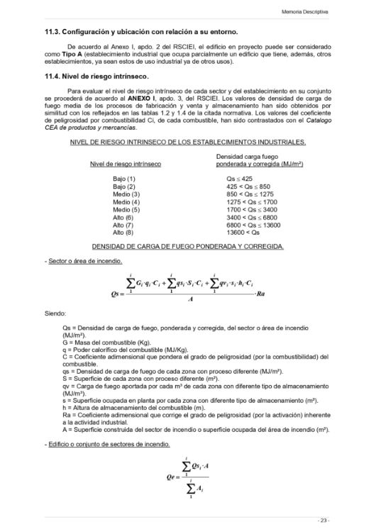 Imagen de Proyecto de actividad para taller mecánico en una nave industrial