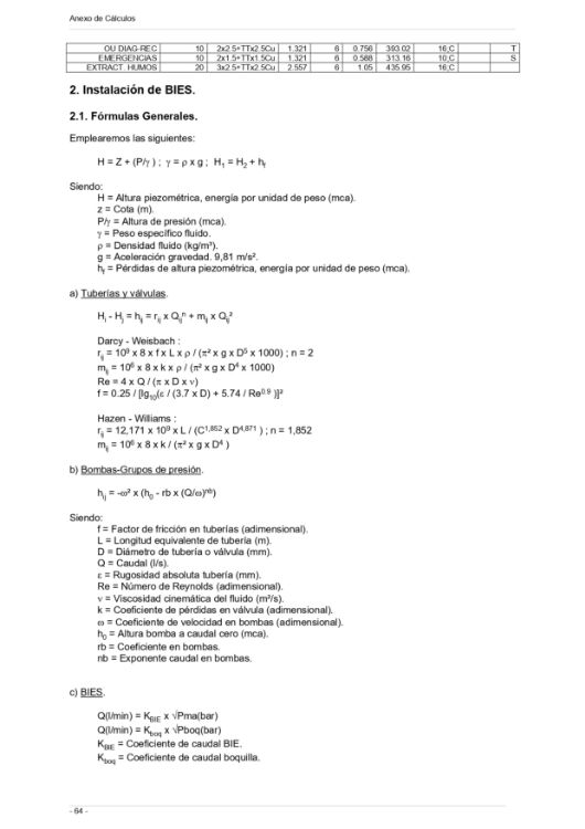 Imagen de Proyecto de actividad para taller mecánico en una nave industrial