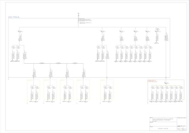 Imagen de Proyecto de actividad para taller mecánico en una nave industrial