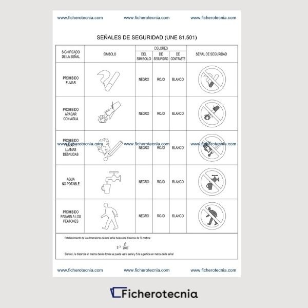 Plan de seguridad y salud en obra - Imagen 9