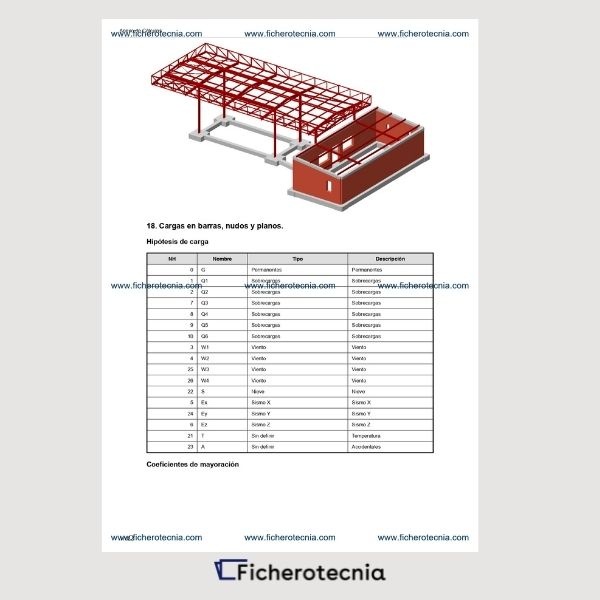 Proyecto para abrir una estación de servicio - Imagen 3